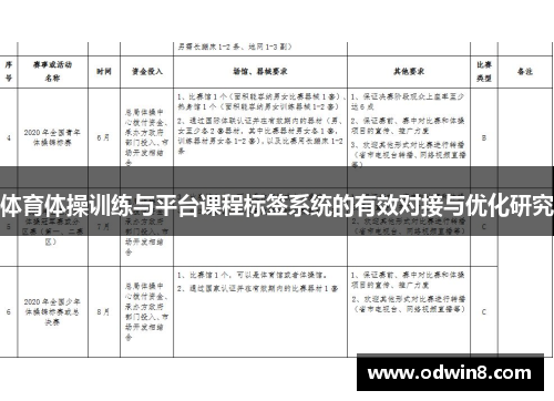 体育体操训练与平台课程标签系统的有效对接与优化研究